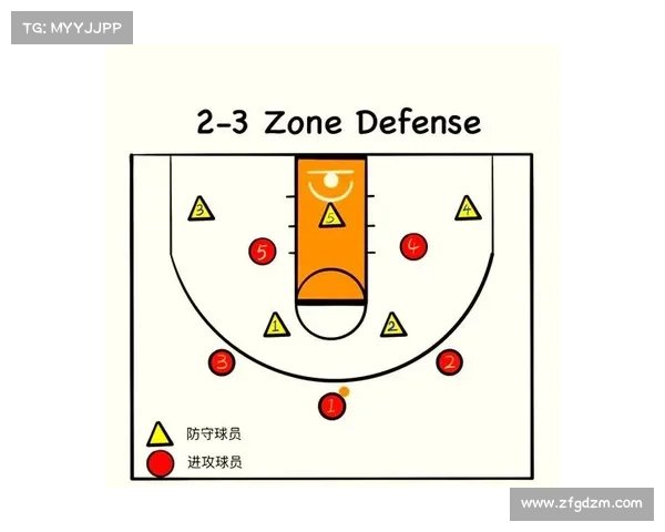 布朗如何在篮球赛场上大显身手并提升比赛表现的实战技巧解析